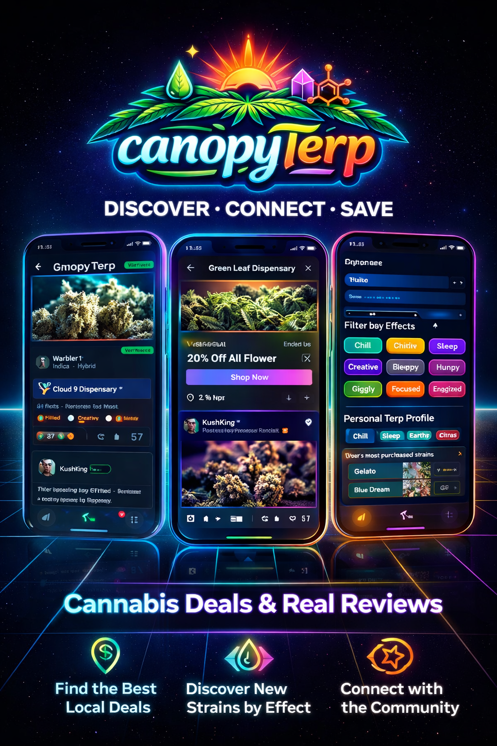 CanopyTerp Future State - Interactive Cannabis Platform